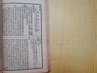 953:民国版四部丛刊初编缩本《水经注(1-3)》三册一套全